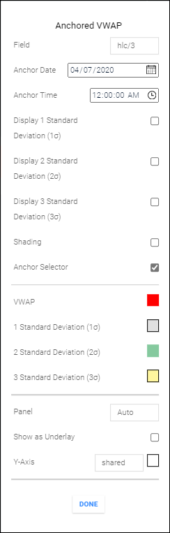 AVWAP study edit dialog box