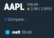 Screenshot of comparison legend