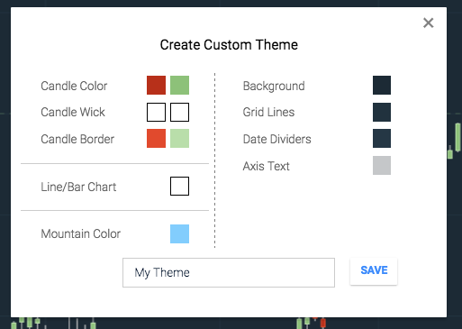 Screenshot of dialog