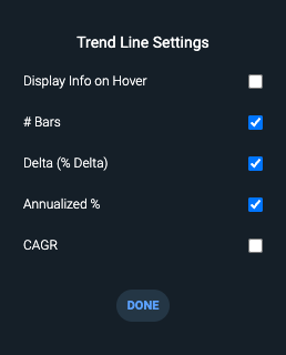 Callout calculations