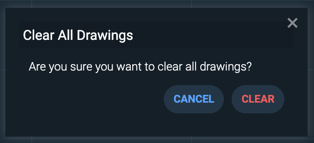Clear all drawings confirmation dialog
