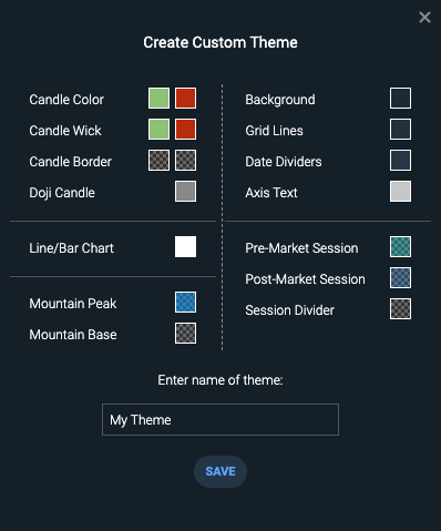 Custom theme dialog for doji and extended hours styling