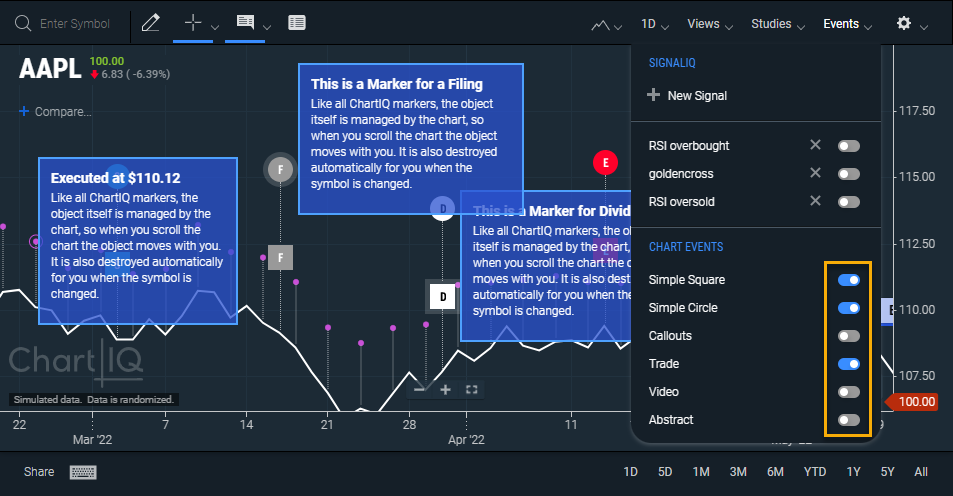 Multiple chart events