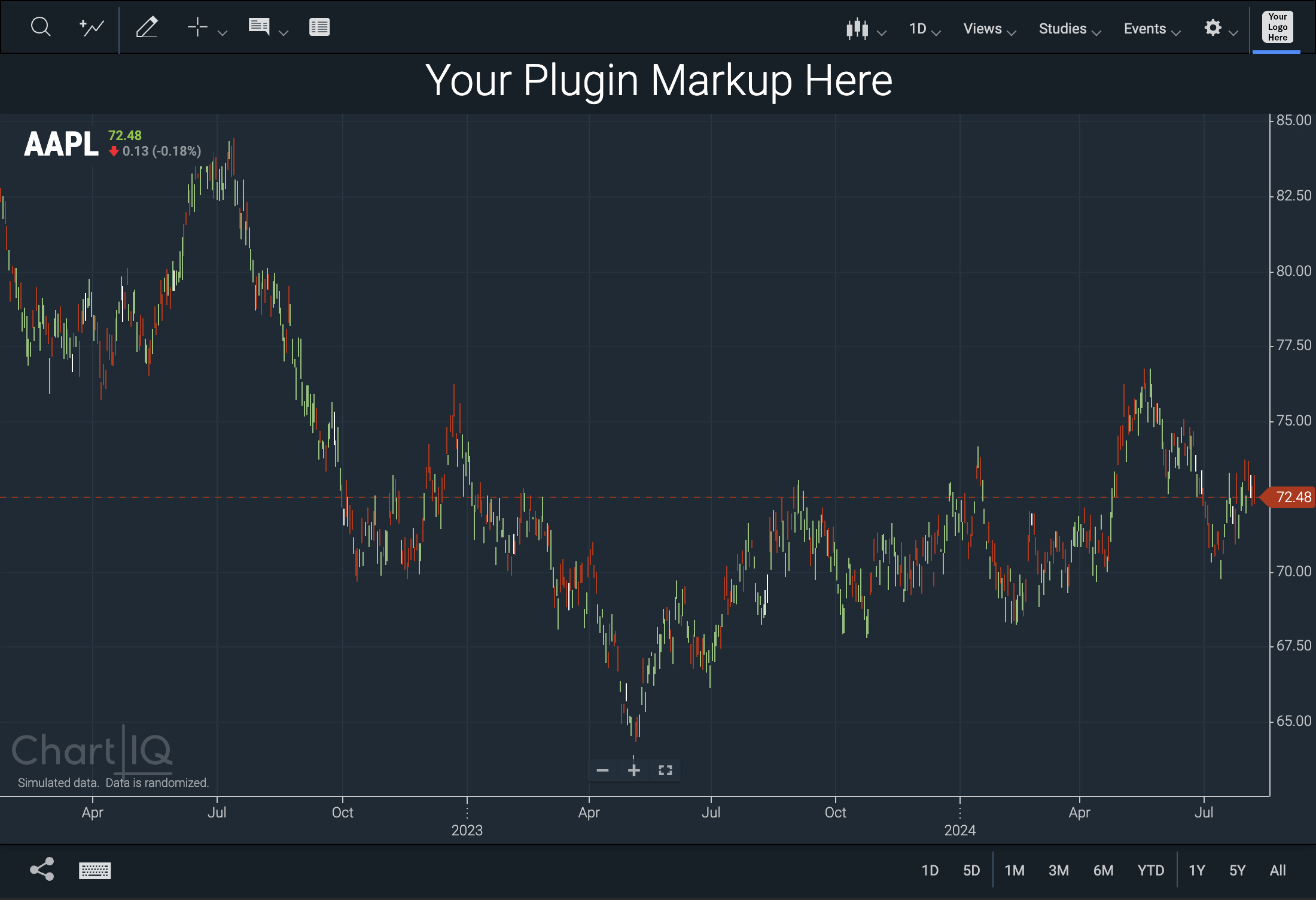 Generic Plugin Banner