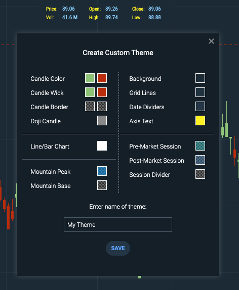 Heads-up display labels follow axis text styling
