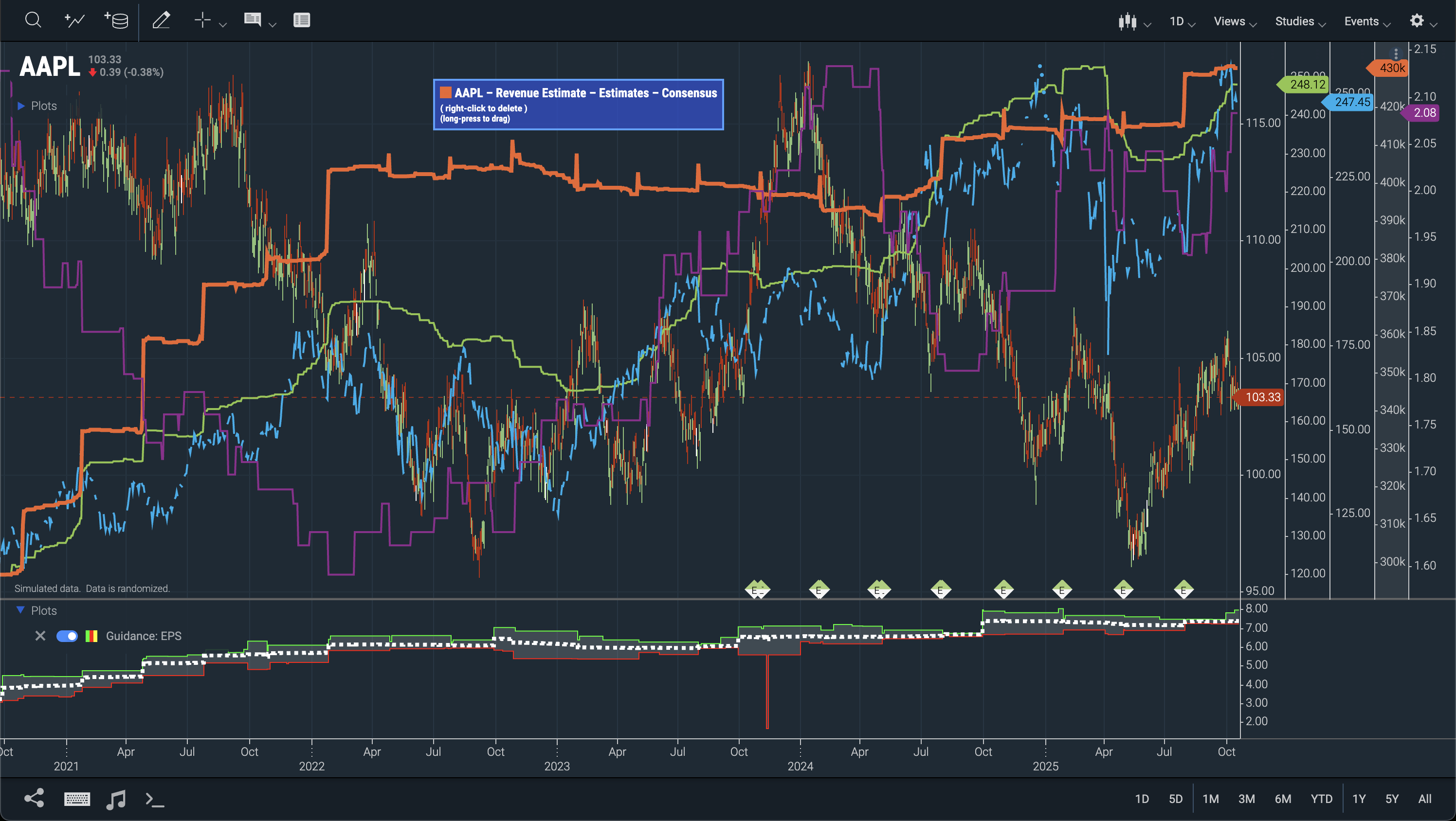 Experimental Reference Data Plugin Implementation
