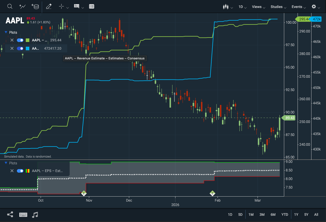 Reference Data Legend