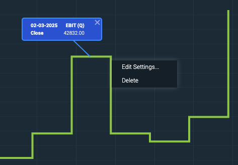 Tooltip and context menu for reference data