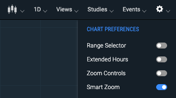 Smart Zoom toggle in Chart Preferences