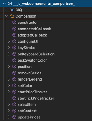 Comparison web component anatomy