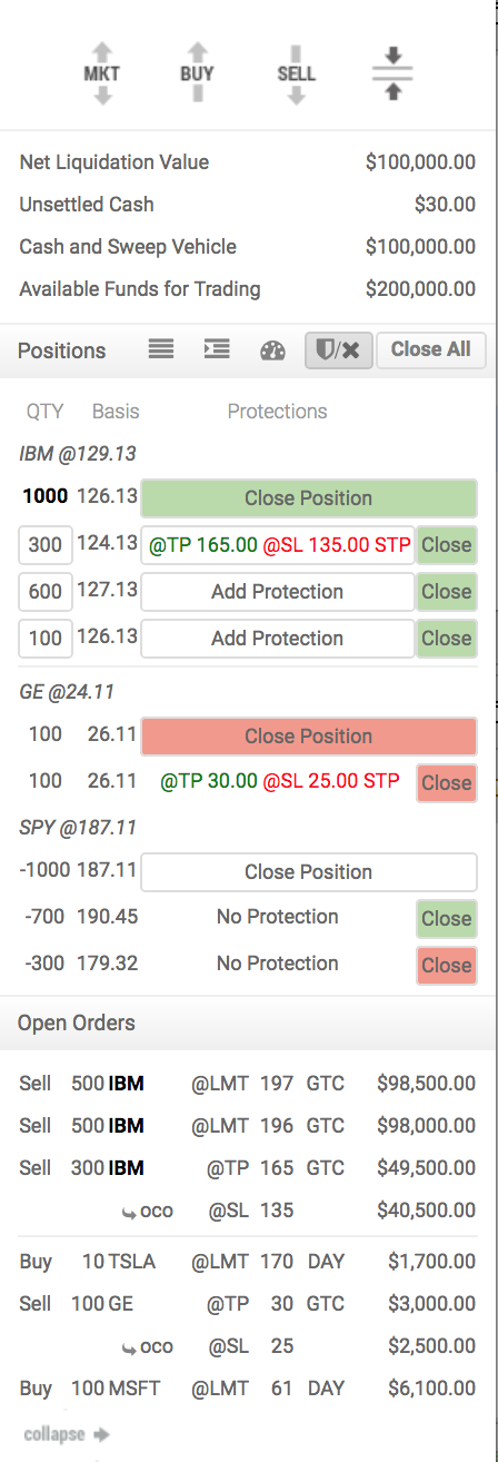 TFC FOREX